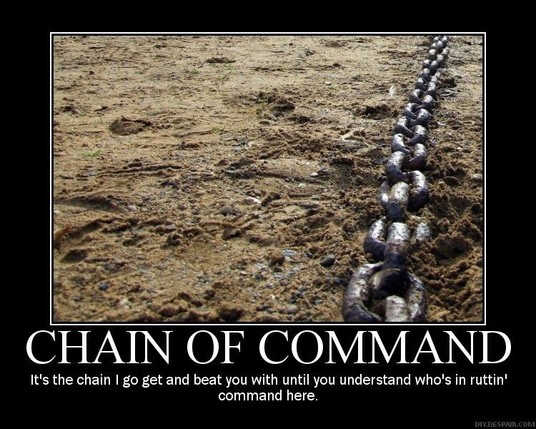 A ship’s anchor chain in sand, titled “CHAIN OF COMMAND” and subtitled “It’s the chain I go get and beat you with until you understand who’s in ruttin’ command here.”